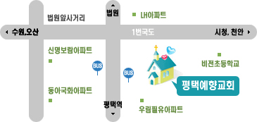 약도